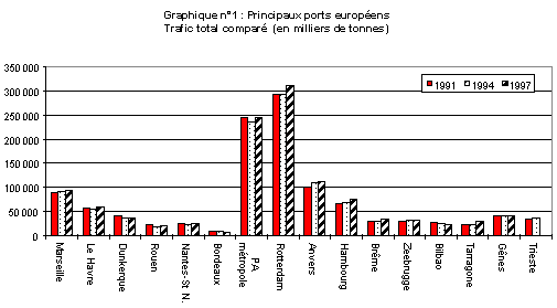 GRAPH1.gif (5874 octets)