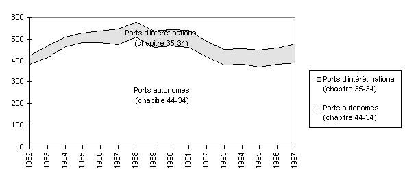 GRAPH12.gif (4844 octets)