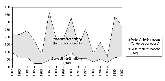 GRAPH14.gif (6023 octets)