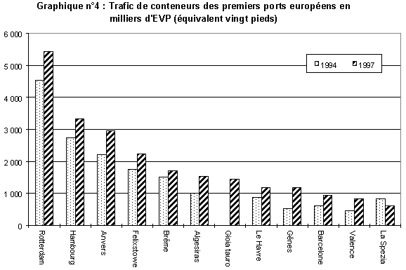 GRAPH4.gif (9120 octets)