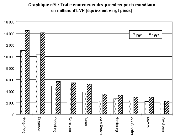 GRAPH5.gif (9691 octets)