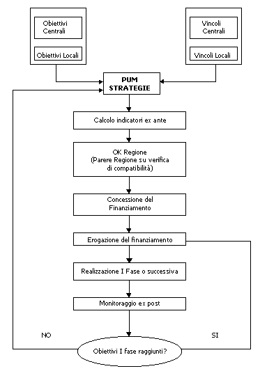 Fig1-2-99.gif (5457 byte)