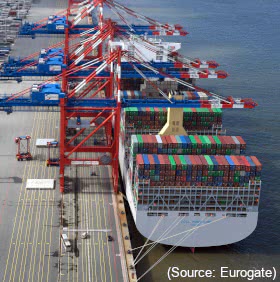 Nel secondo trimestre di quest'anno il traffico dei container nei terminal di Eurokai è calato del -5,8%